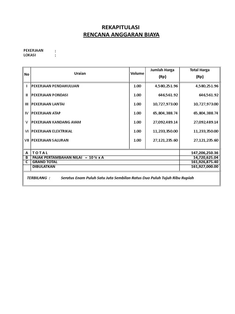Terpopuler 25+ Rab Kandang Ayam Broiler
