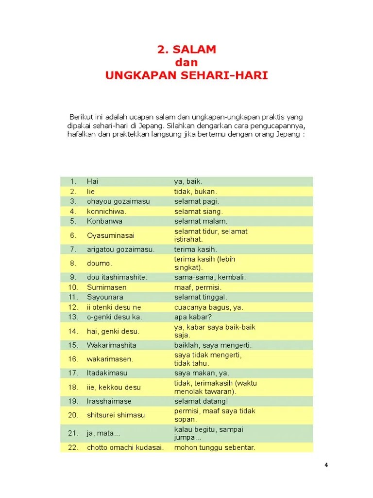 Salam Dan Ungkapan Sehari Hari | PDF