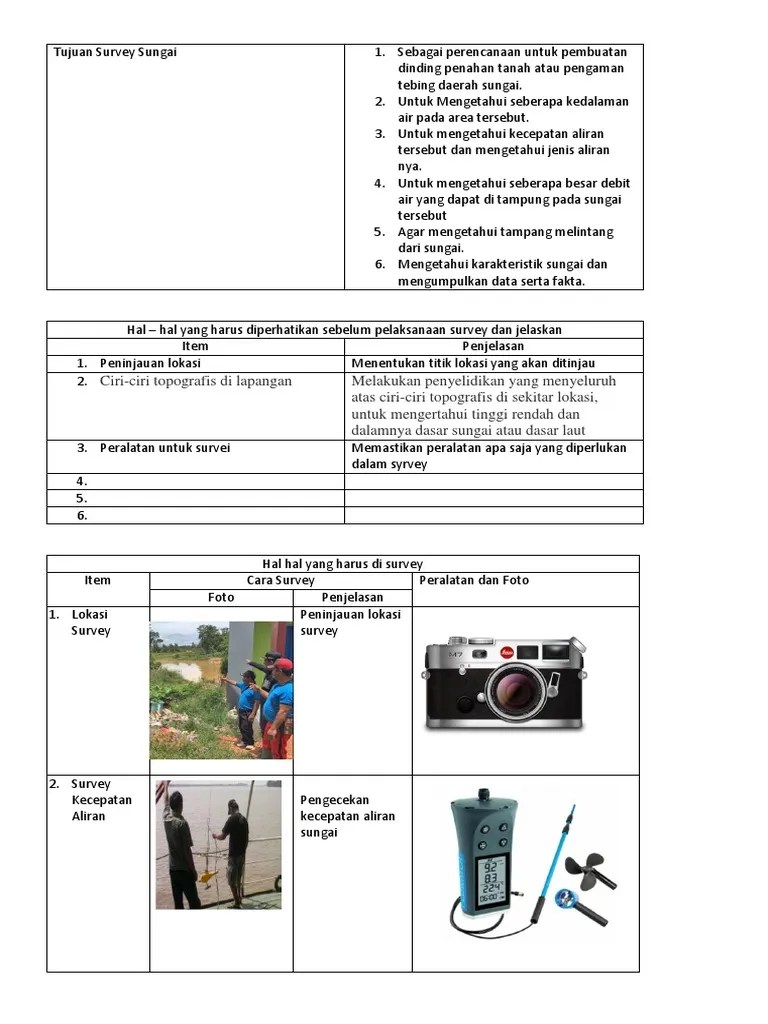 Tujuan Survey Sungai | PDF