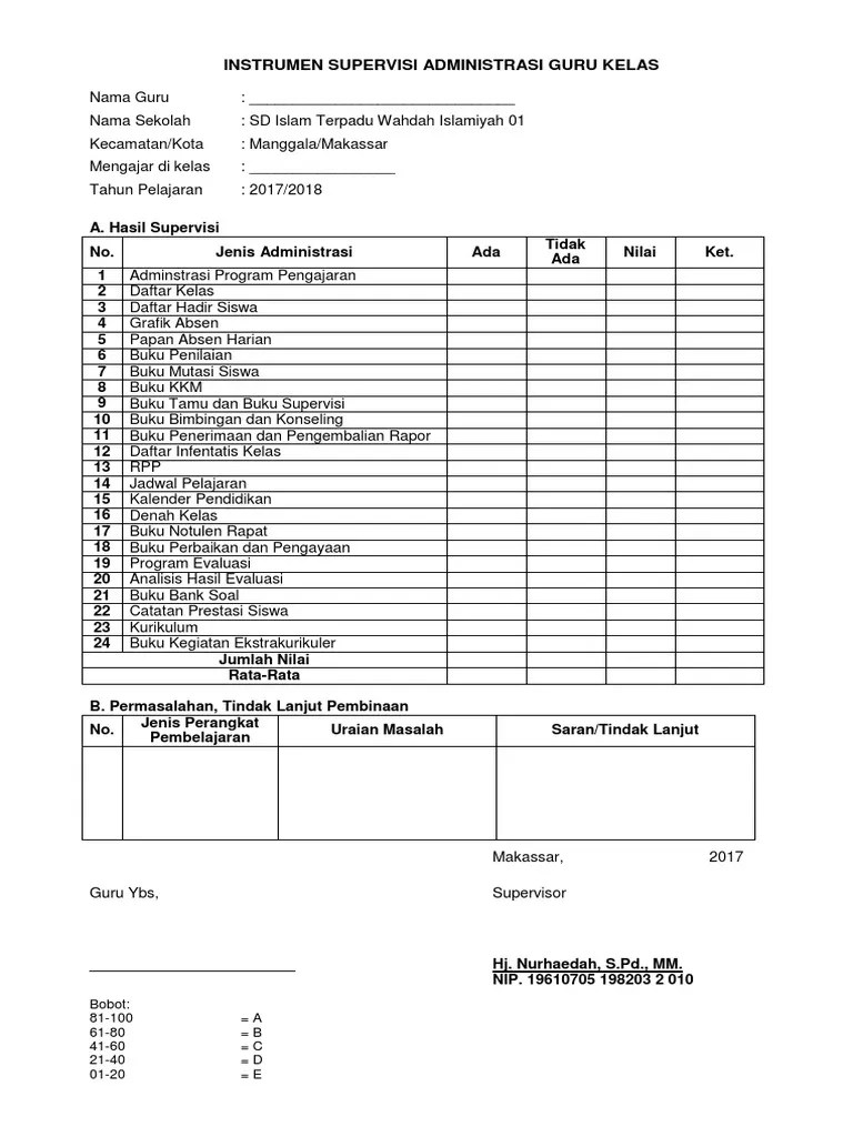 Instrumen Supervisi Administrasi Guru Kelas 2017.2018 | PDF