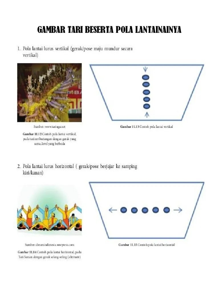 Tari Dan Pola Lantai | PDF