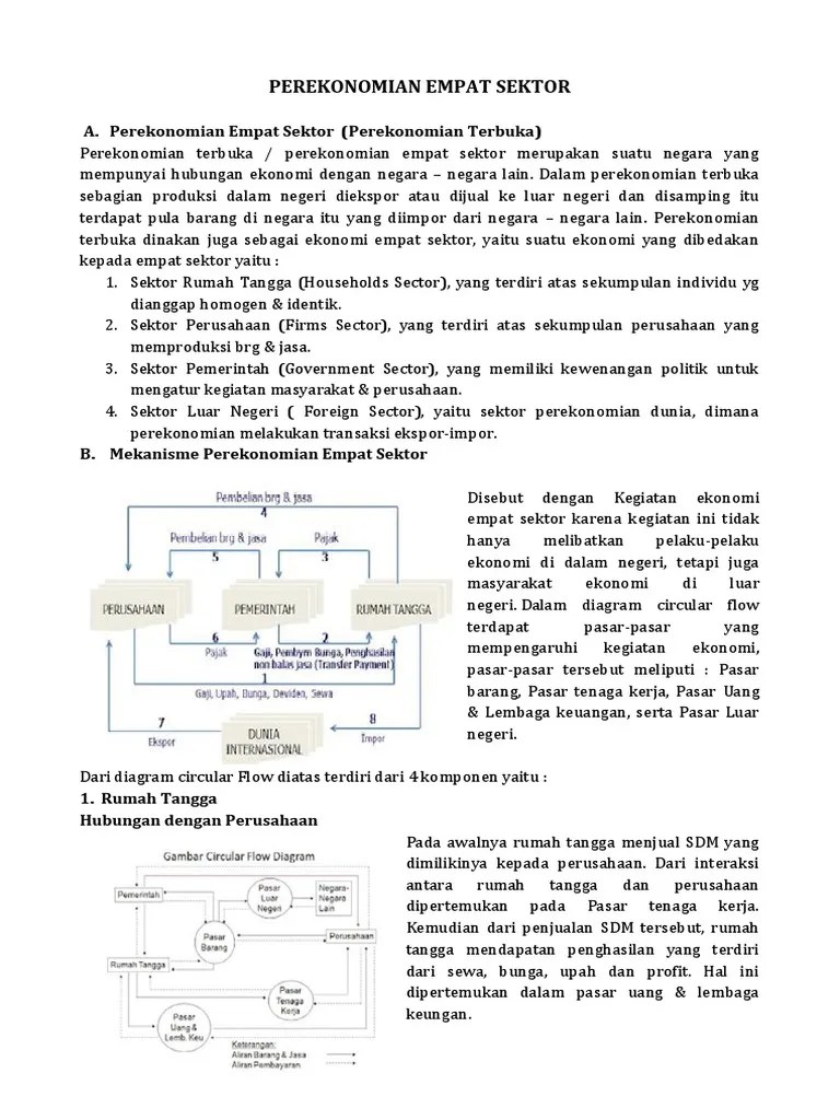 Perekonomian Empat Sektor | PDF