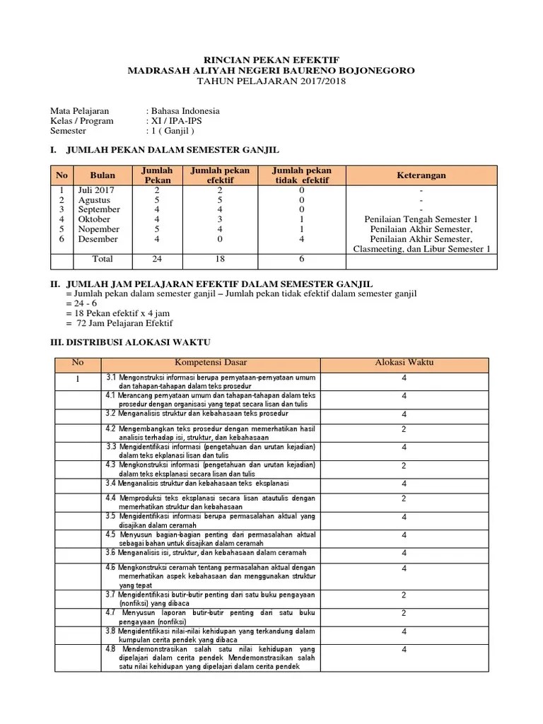 Menganalisis Isi Struktur Dan Kebahasaan Dalam Ceramah