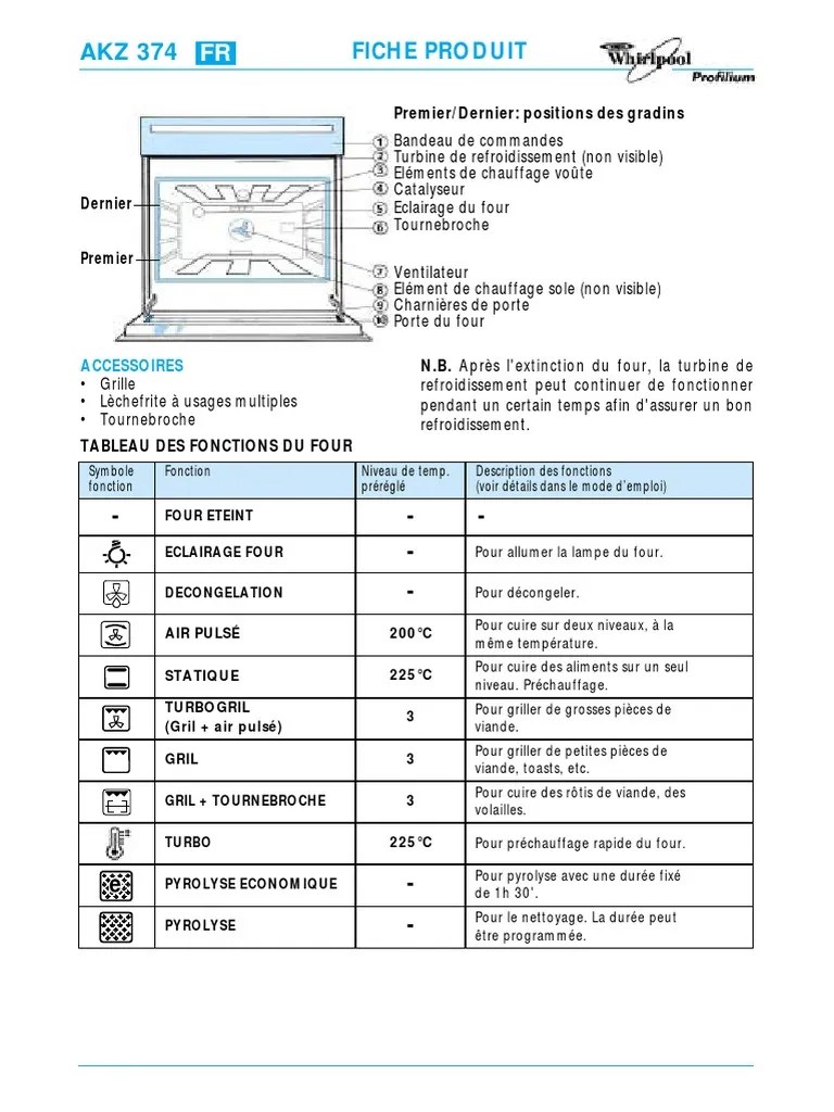 Whirlpool Akz 374nb | PDF | Four | Énergie et ressources