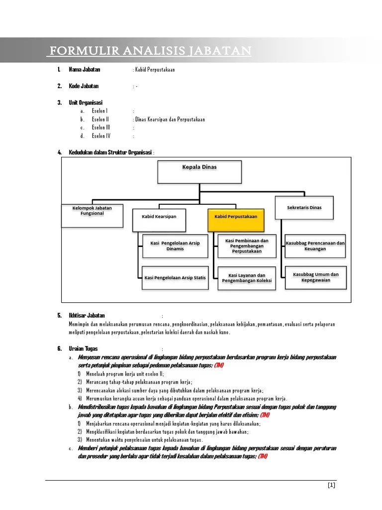 Anjab Kabid Perpustakaan | PDF