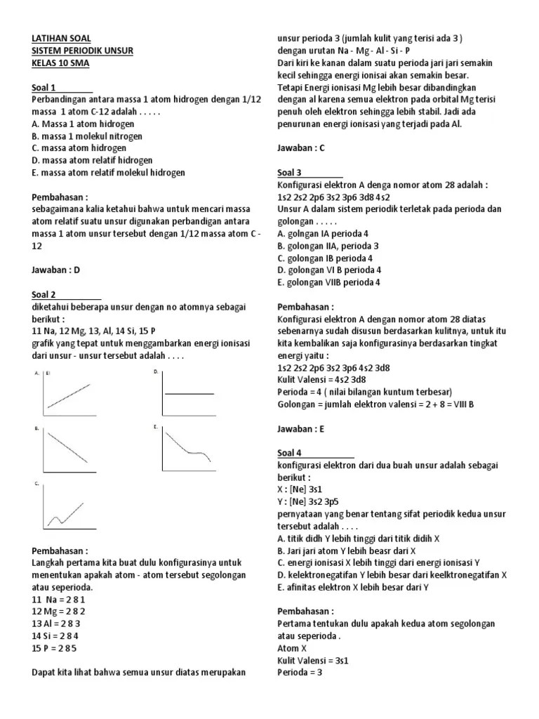 Contoh Soal Konfigurasi Elektron Dan Jawabannya - Contoh Soal Terbaru