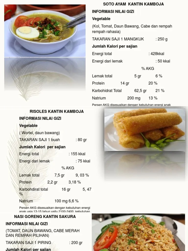 Nutri Fact ADe | PDF