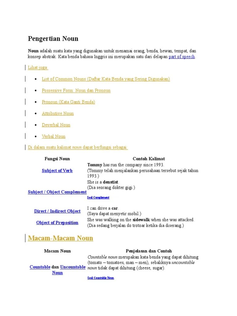 Kumpulan Kumpulan Soal Countable Dan Uncountable Noun Beserta Jawaban