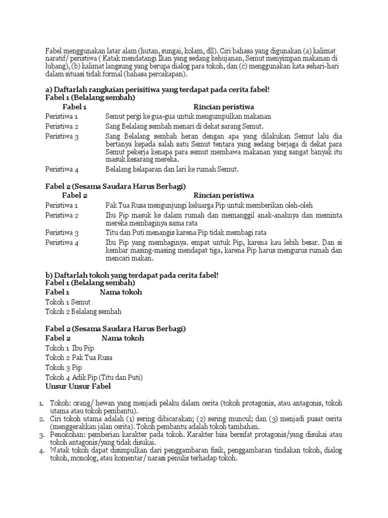 Menentukan Struktur Fabel Kuda Berkulit Harimau