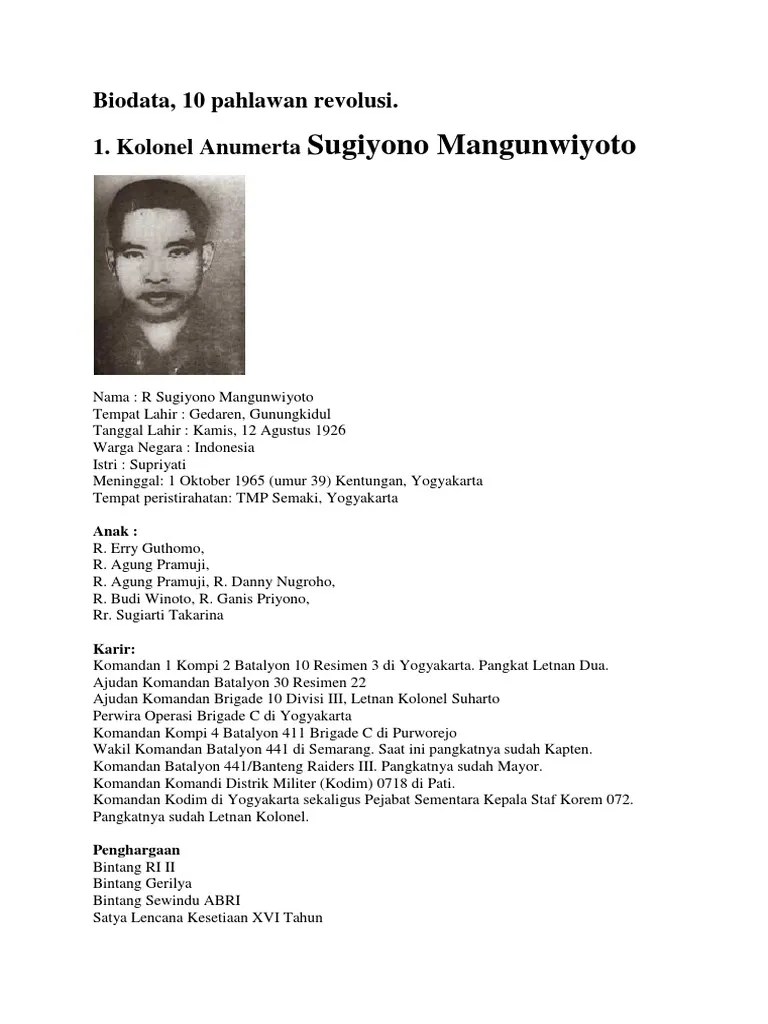 Biografi Singkat Pahlawan Revolusi Indonesia