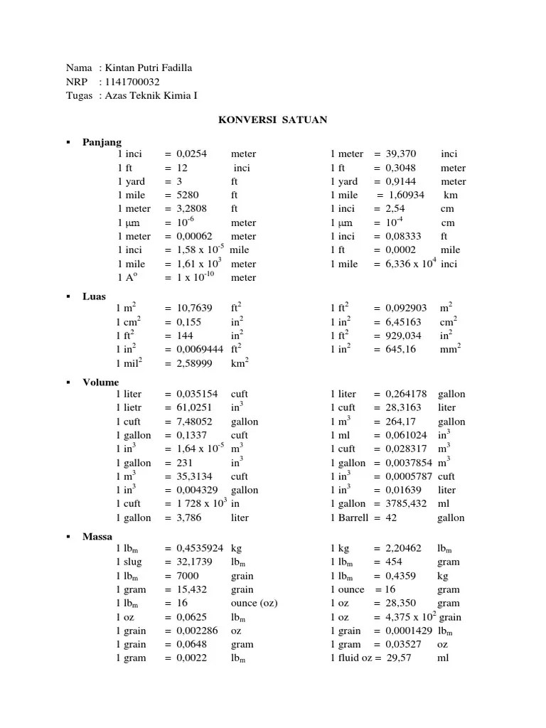 Konversi Satuan | PDF