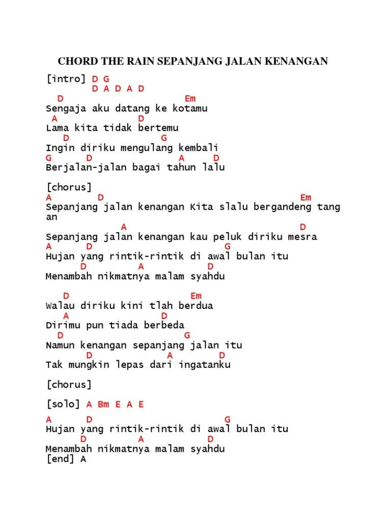 Chord The Rain Sepanjang Jalan Kenangan Lirik - Seputar Jalan