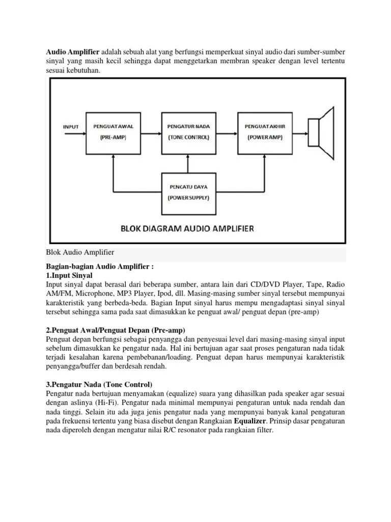 Audio Amplifier | PDF