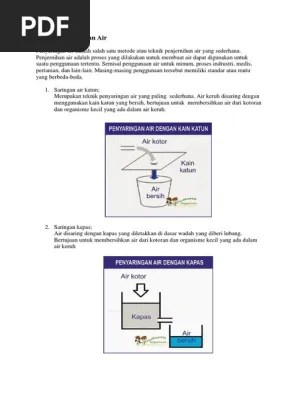 Tehnik Penyaringan Air | PDF