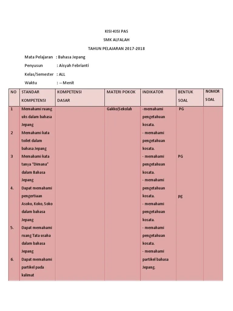 72+ Gambar Denah Kelas Dalam Bahasa Jepang Yang Bisa Anda Contoh - Denah