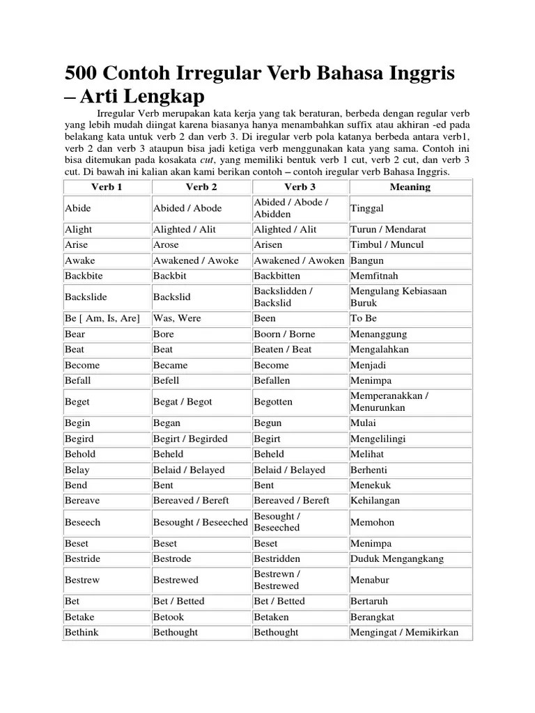 Daftar Kata Kerja Beraturan Dan Tidak Beraturan Dalam Bahasa Inggris -  Kumpulan Kerjaan