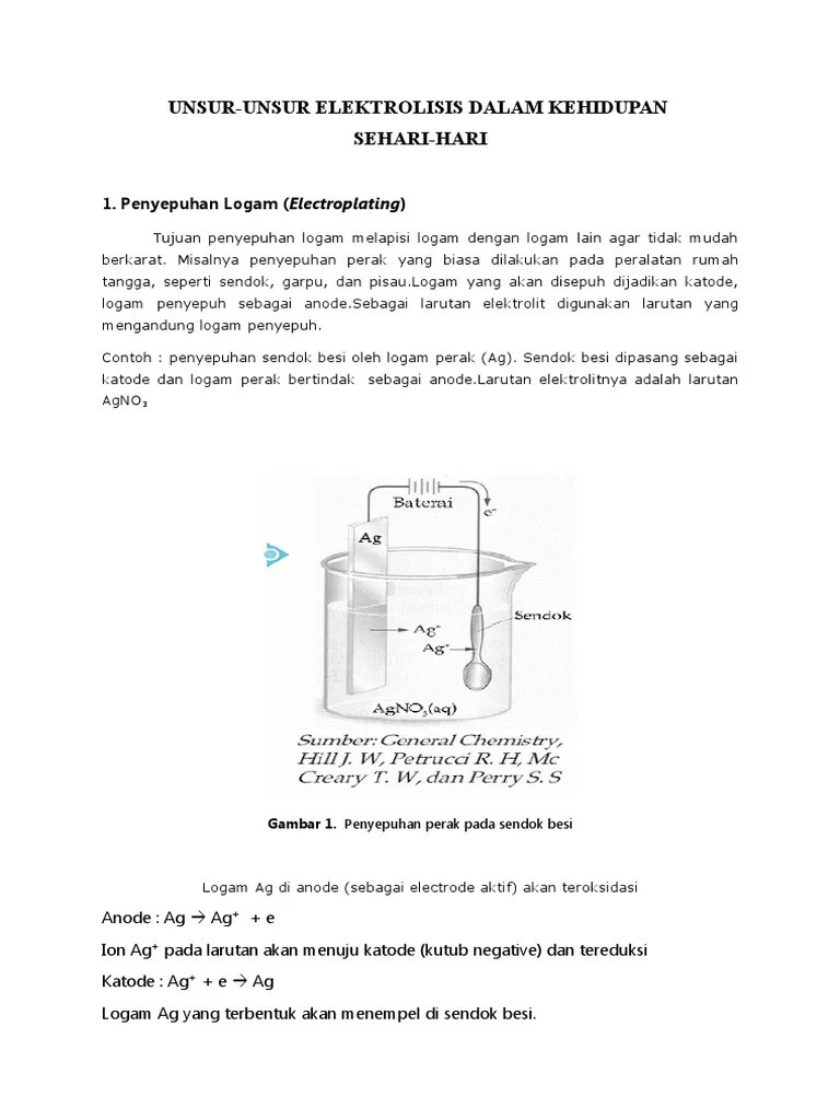 Tugas Fisika 2 | PDF