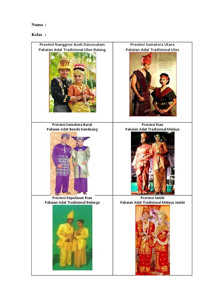 Kliping Baju Adat | PDF
