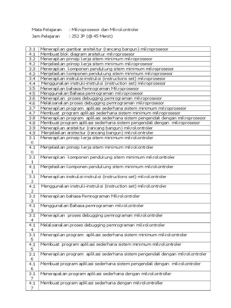 KIKD Mikroprosessor-Mikrokontroller Edit