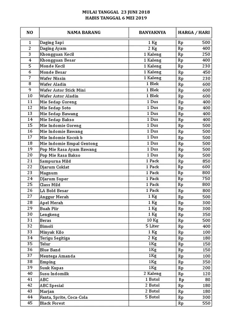 Arisan Lebaran | PDF