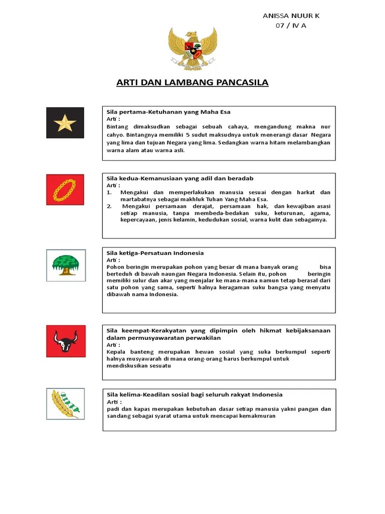 Arti Dan Lambang Pancasila | PDF