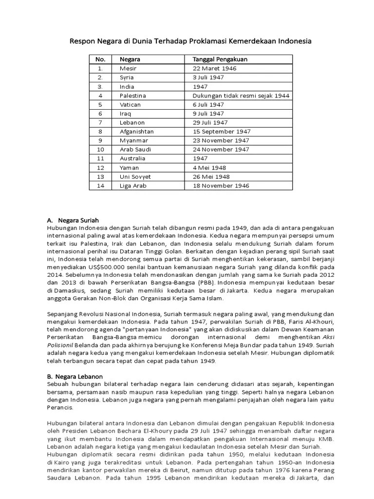 Respon Negara Di Dunia Terhadap Proklamasi Kemerdekaan Indonesia | PDF