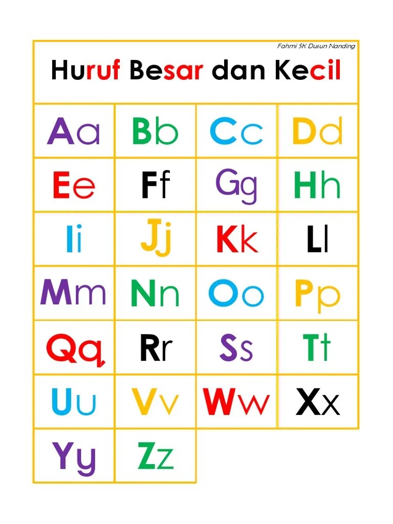 3abc Huruf Besar &amp; Kecil | PDF