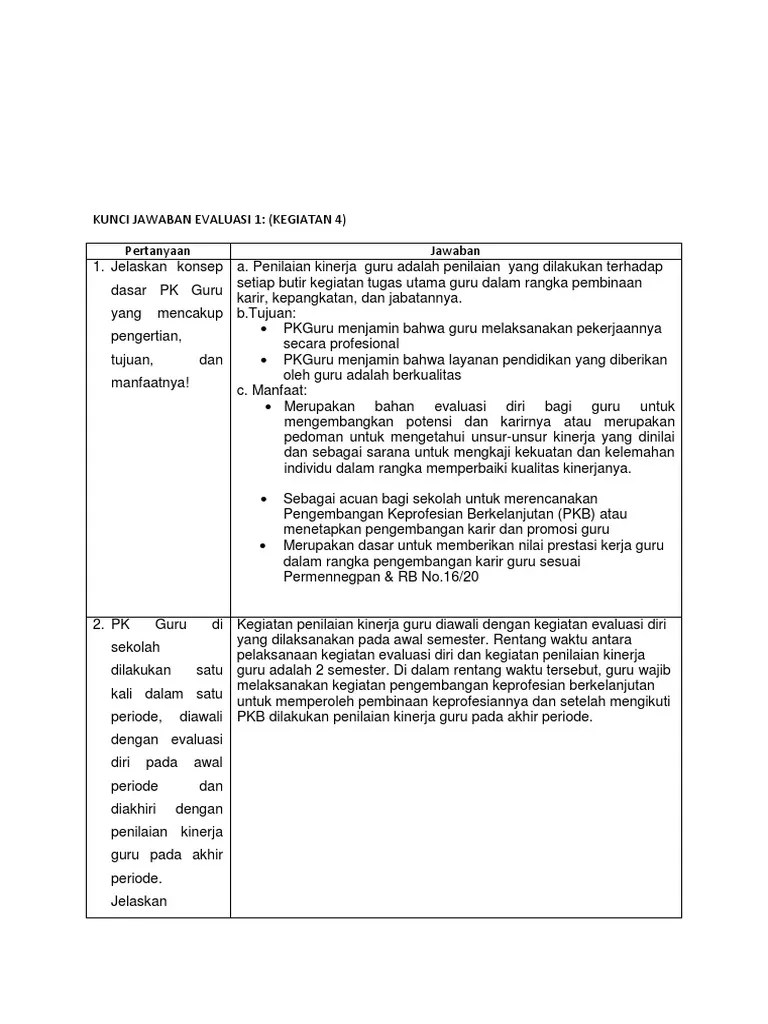 Kunci Jawaban Evaluasi 1 Copi | PDF