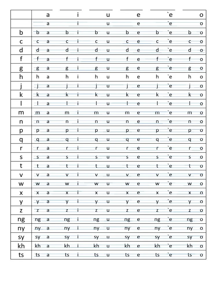 Belajar Membaca Dan Menulis Permulaan | PDF