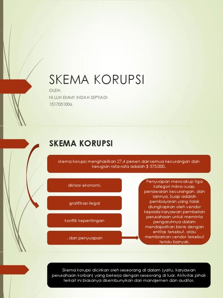 Skema Korupsi | PDF
