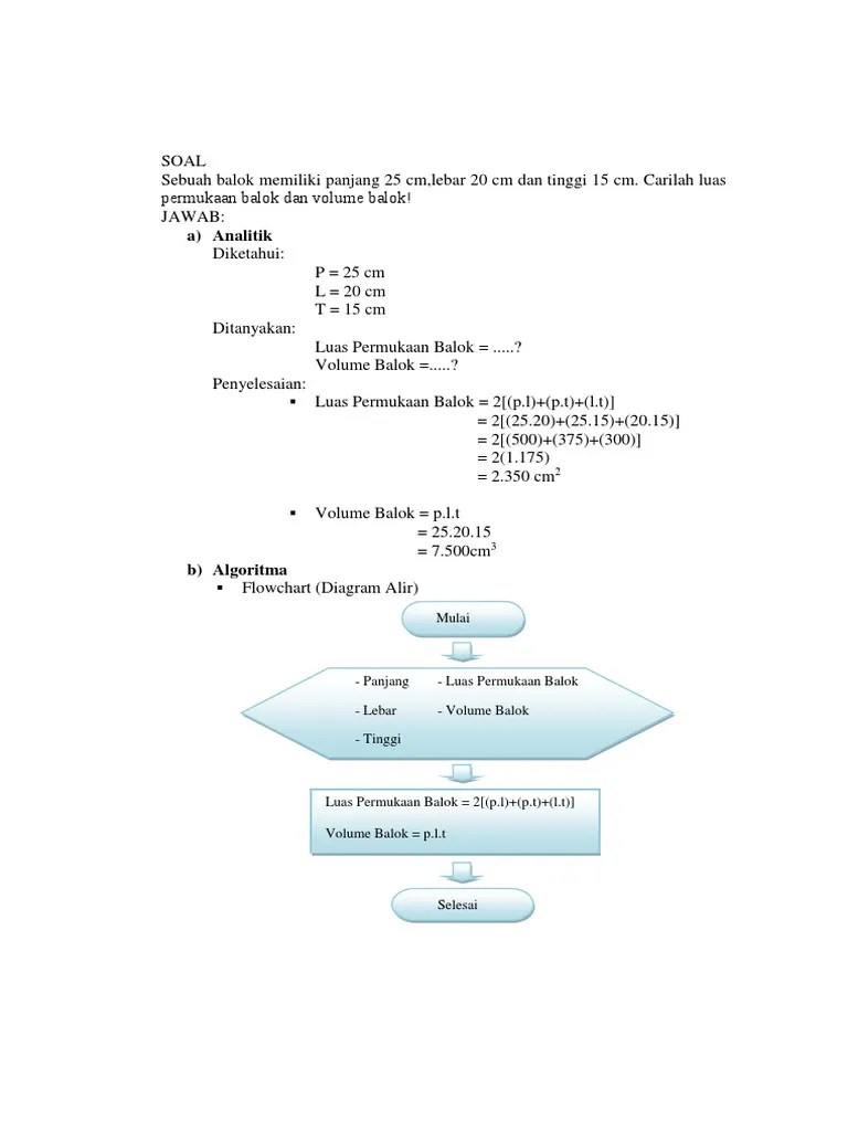 80+ Gambar Flowchart Volume Balok Paling Bagus - Gambar Pixabay