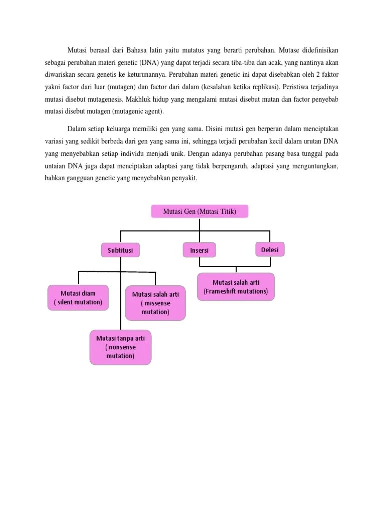 Makhluk Hidup Yang Mengalami Mutasi Disebut - Coba Sebutkan