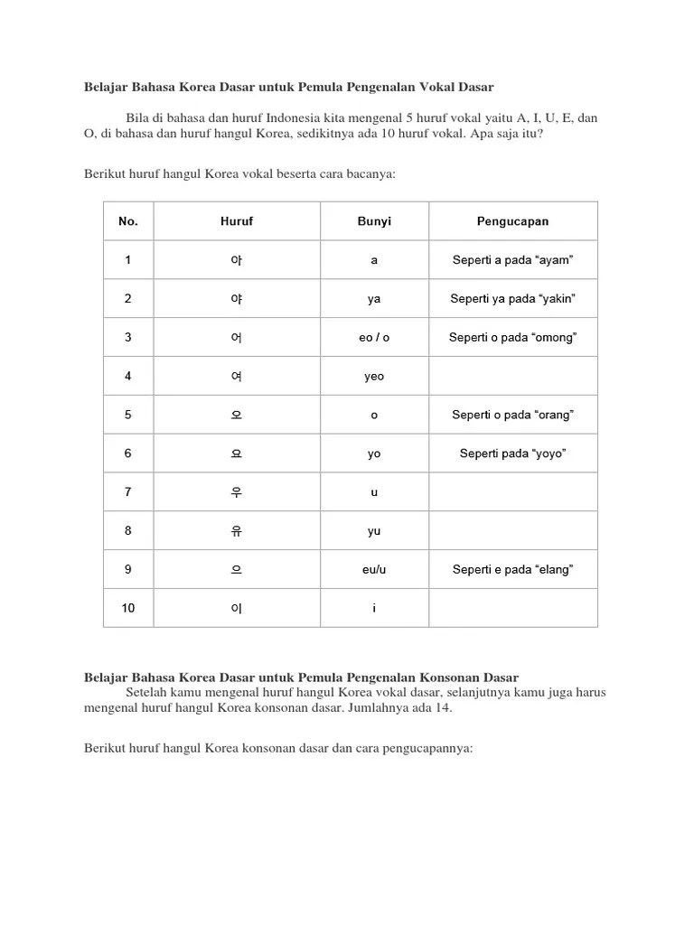 Belajar Bahasa Korea Dasar Untuk Pemula Pengenalan Vokal Dasar | PDF