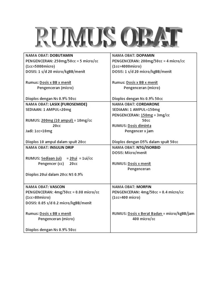 Rumus Obat | PDF