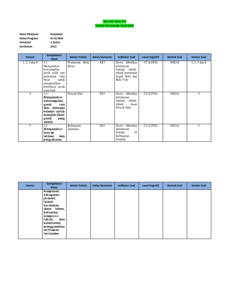 Kisi Kisi Soal Pts Penjaskes Kls Xi SMT 1 | PDF