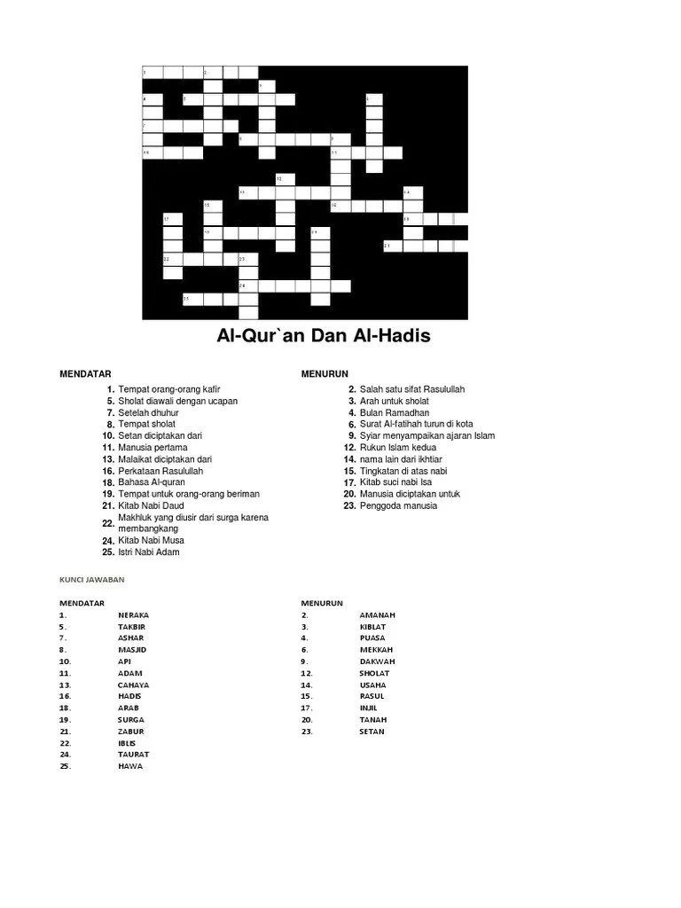 86 Tts Agama Islam Dan Jawabannya