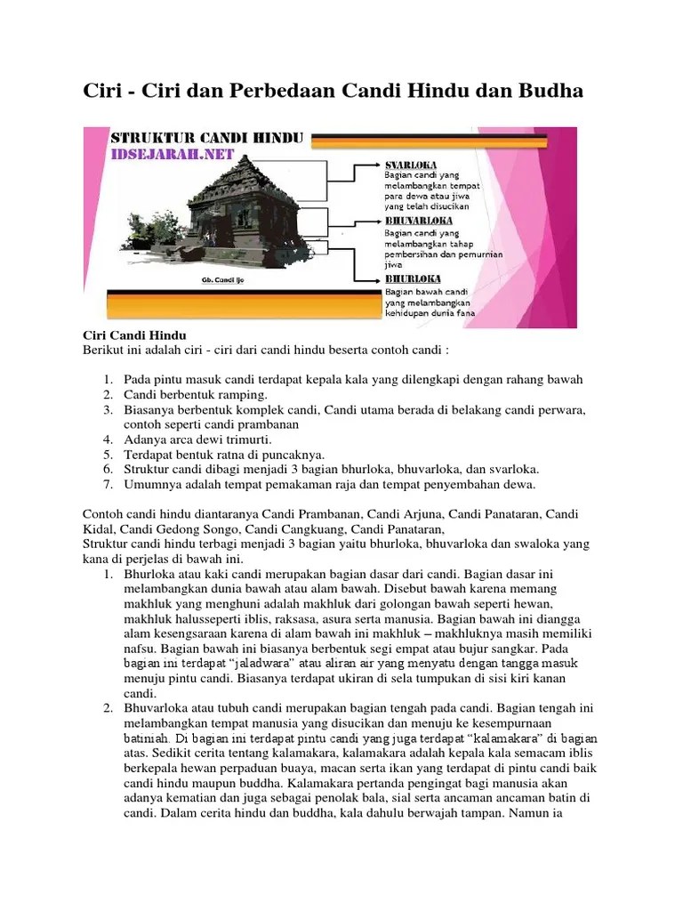 Perbedaan Candi Hindu Dan Budha | PDF