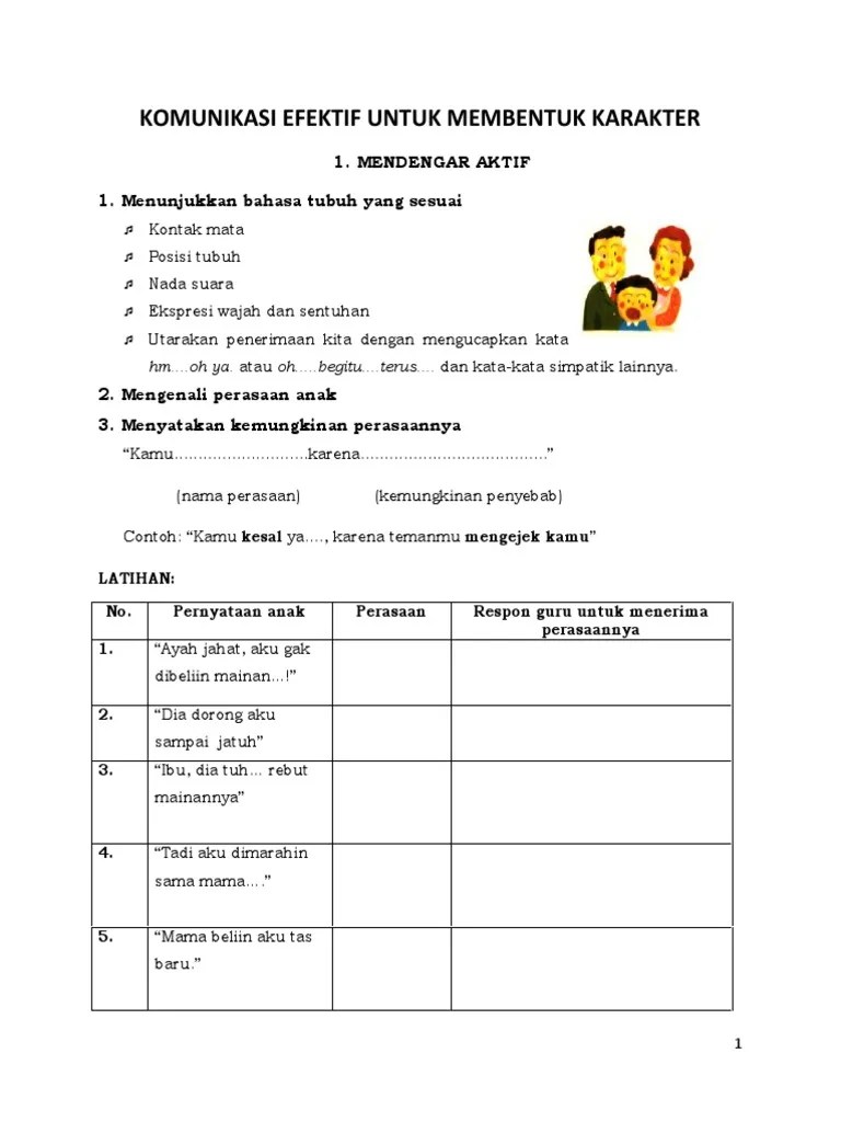 3.B. Worksheet Komunikasi Efektif Dan Manajemen Kelas | PDF