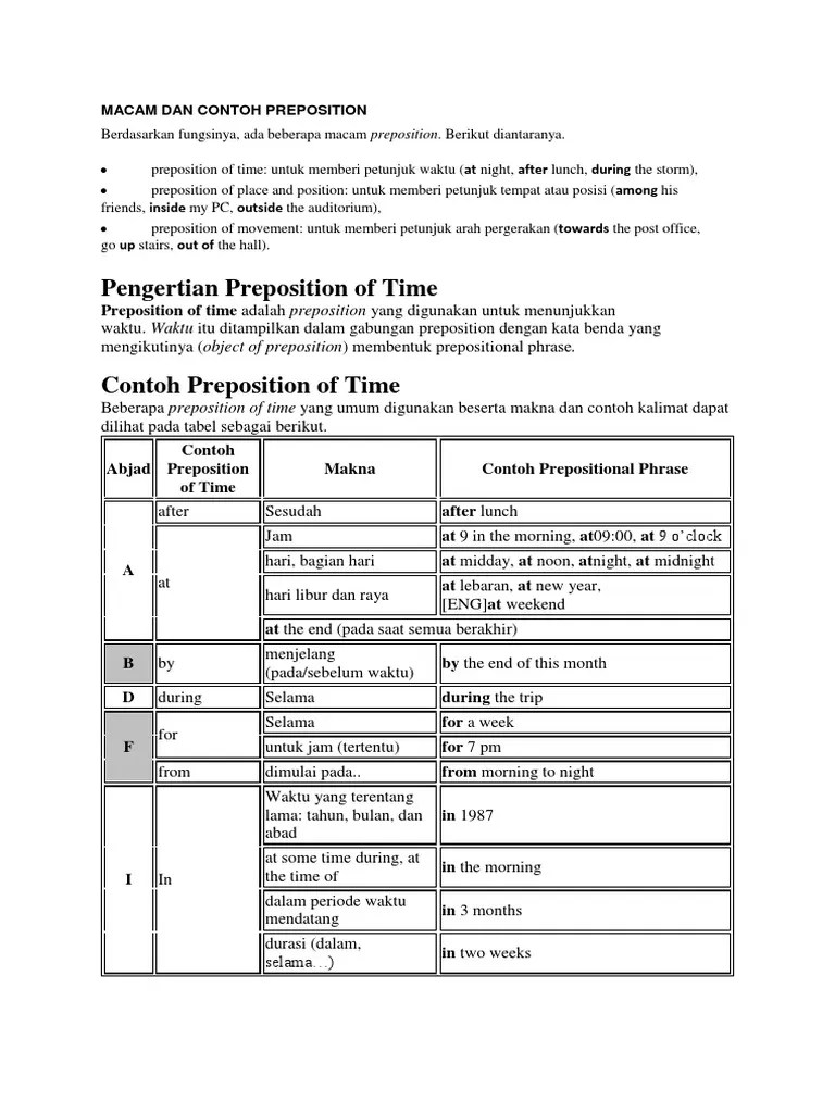 Materi Preposition | PDF