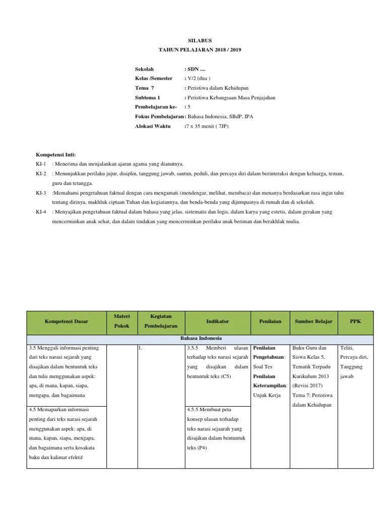 kata blog: Kosakata Tidak Baku Dan Arti Kata Dari Bacaan Peristiwa Sumpah  Pemuda 1928