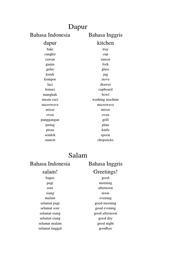 Kata Selamat Siang Dalam Bahasa Inggris