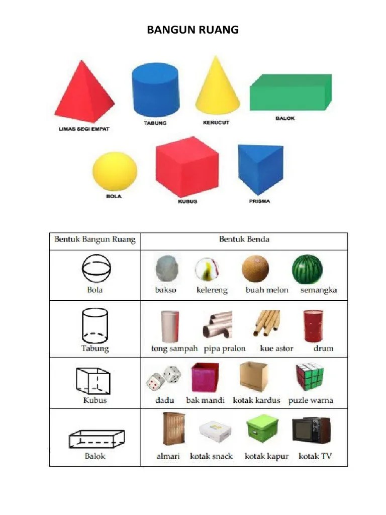 Bangun Ruang Azka | PDF