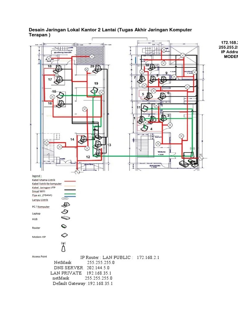 Desain Jaringan Lokal Kantor 2 Lantai | PDF | Komputasi Pribadi |  Arsitektur Komputer