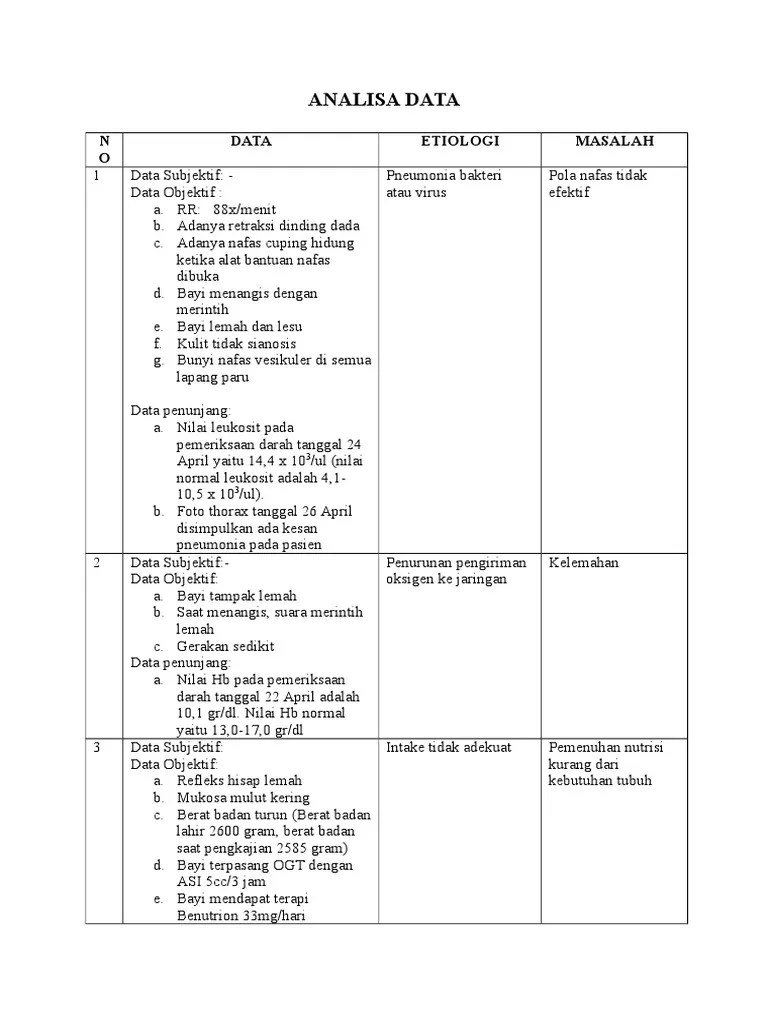 Analisa Data Untuk Kasus Seminar | PDF