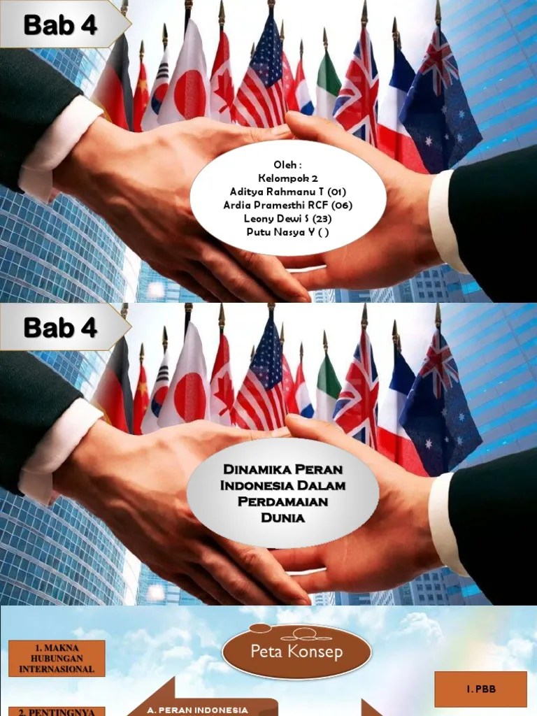 Download Ppt Peran Indonesia Dalam Upaya Menciptakan Perdamaian Dunia –  Sekali
