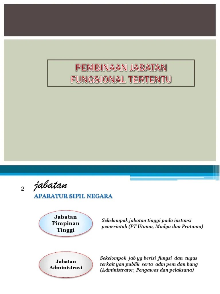Presentasi Jabatan Fungsional Tertentu | PDF