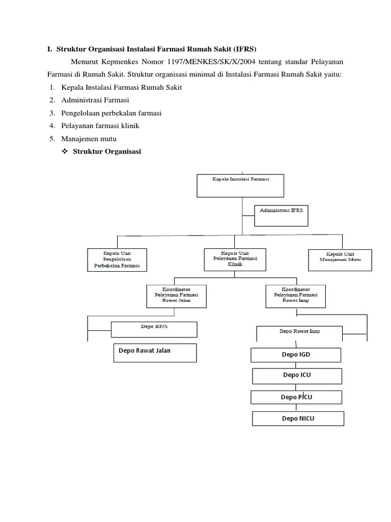 Struktur Organisasi Dan Tugas Pokok Apoteker Di Rumah Sakit | PDF