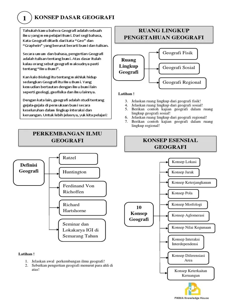 Konsep Dasar Geografi | PDF