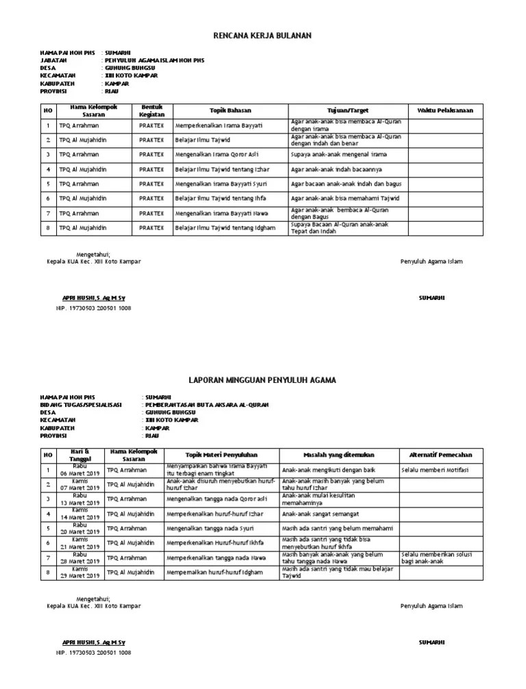 Rencana Kerja Bulanan Penyuluh Agama | PDF