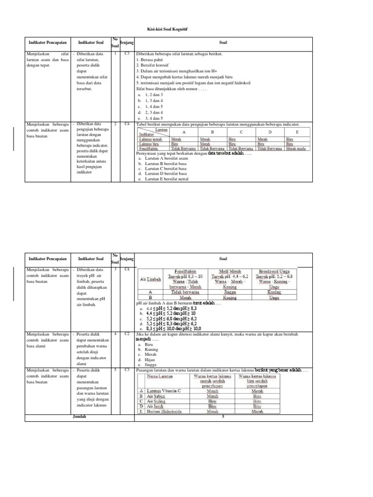 Kisi-Kisi, Lembar Soal, Kunci Jawaban Identifikasi Asam Basa | PDF